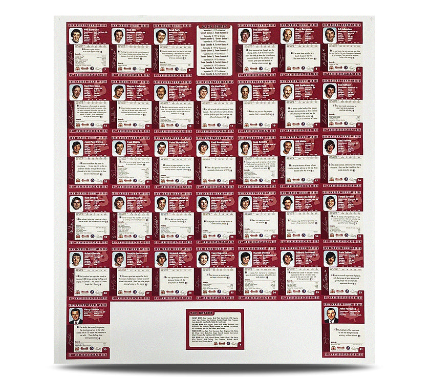 Team Canada 1972 Summit Series 35th Anniversary Collectors Un-Cut Card Set
